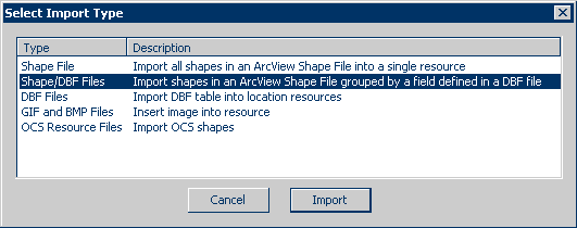 The Import Dialog.
Shows all choices for import :

Shape File
Shape/DBF Files
GIF and BMP Files
OCS Resource Files.